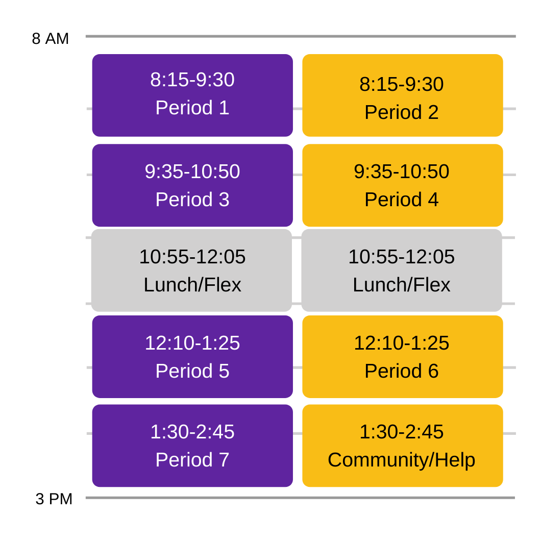 cretin-derham-hall-cdh-switches-to-block-schedule